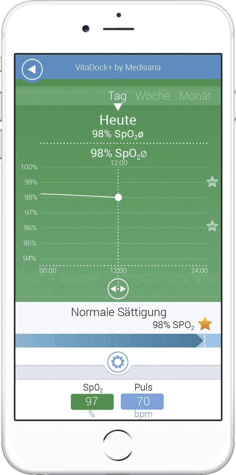 Medisana PM 150 Connect Blutsauerstoff-Messgerät