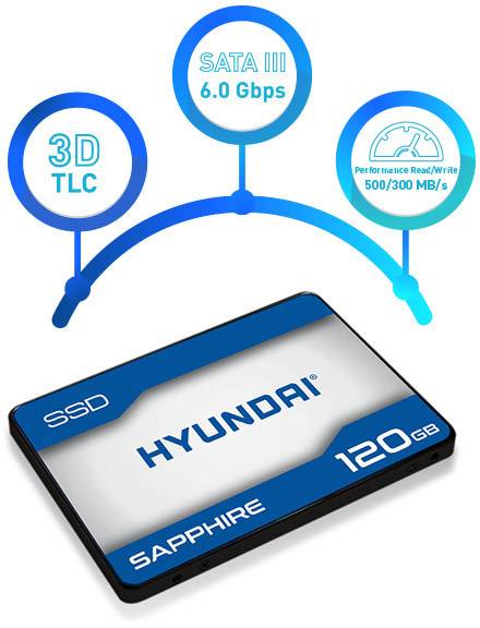 Hyundai Sapphire Interne SSD 6.35cm (2.5 Zoll) 120GB Retail C2S3T/120G SATA III