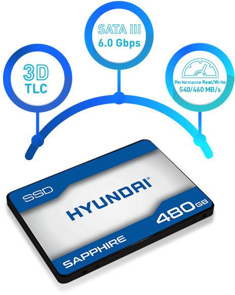Hyundai Sapphire Interne SSD 6.35cm (2.5 Zoll) 480GB Retail SSDHYC2S3T480G SATA III