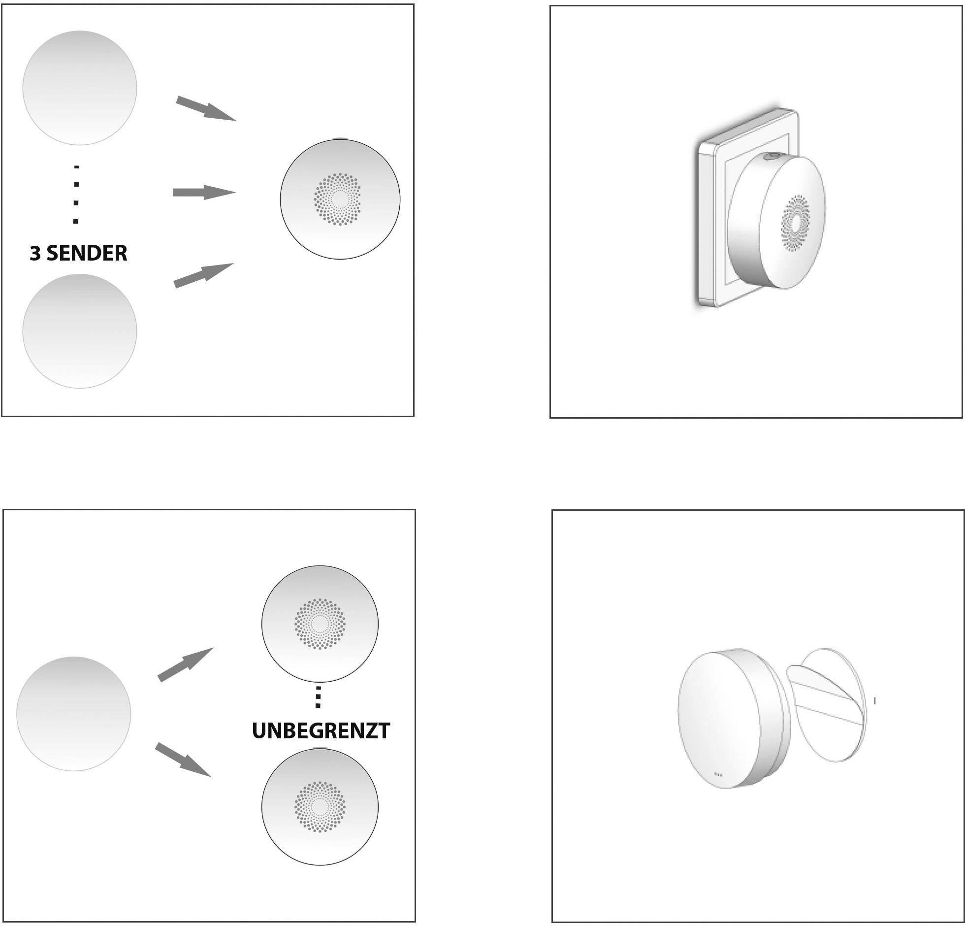 X4-LIFE 701575 Funkklingel Empfänger mit automatischem Nachtlicht