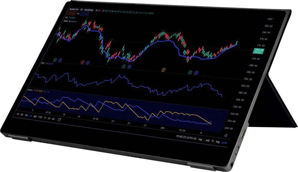 Laptop-Display zeigt Aktienkursdiagramm mit Linien-, Kerzen- und Balkendiagrammen, die Kursverlauf und technische Indikatoren darstellen.