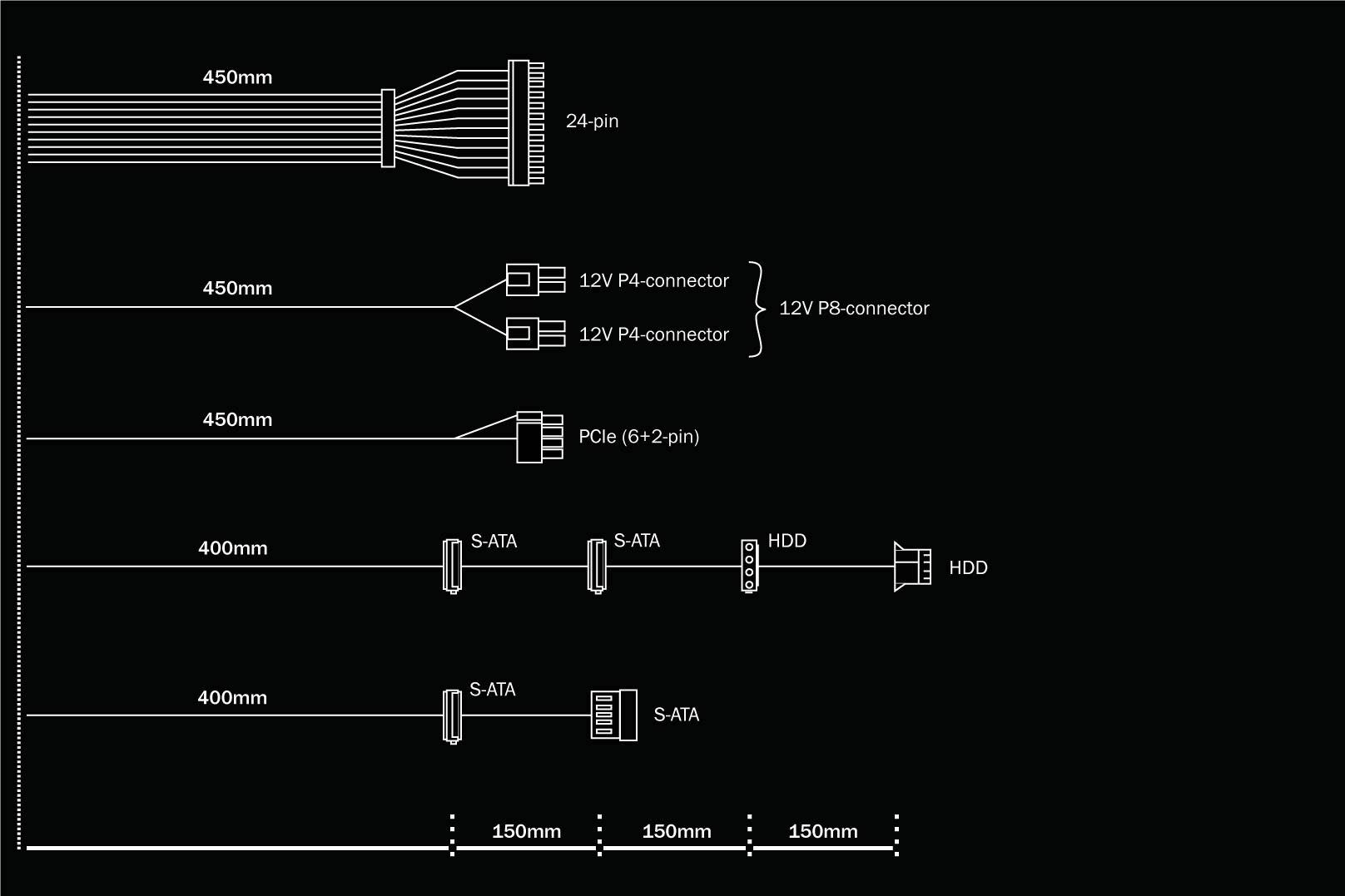 BeQuiet System Power B9 Bulk PC Netzteil 350W ATX 80PLUS®