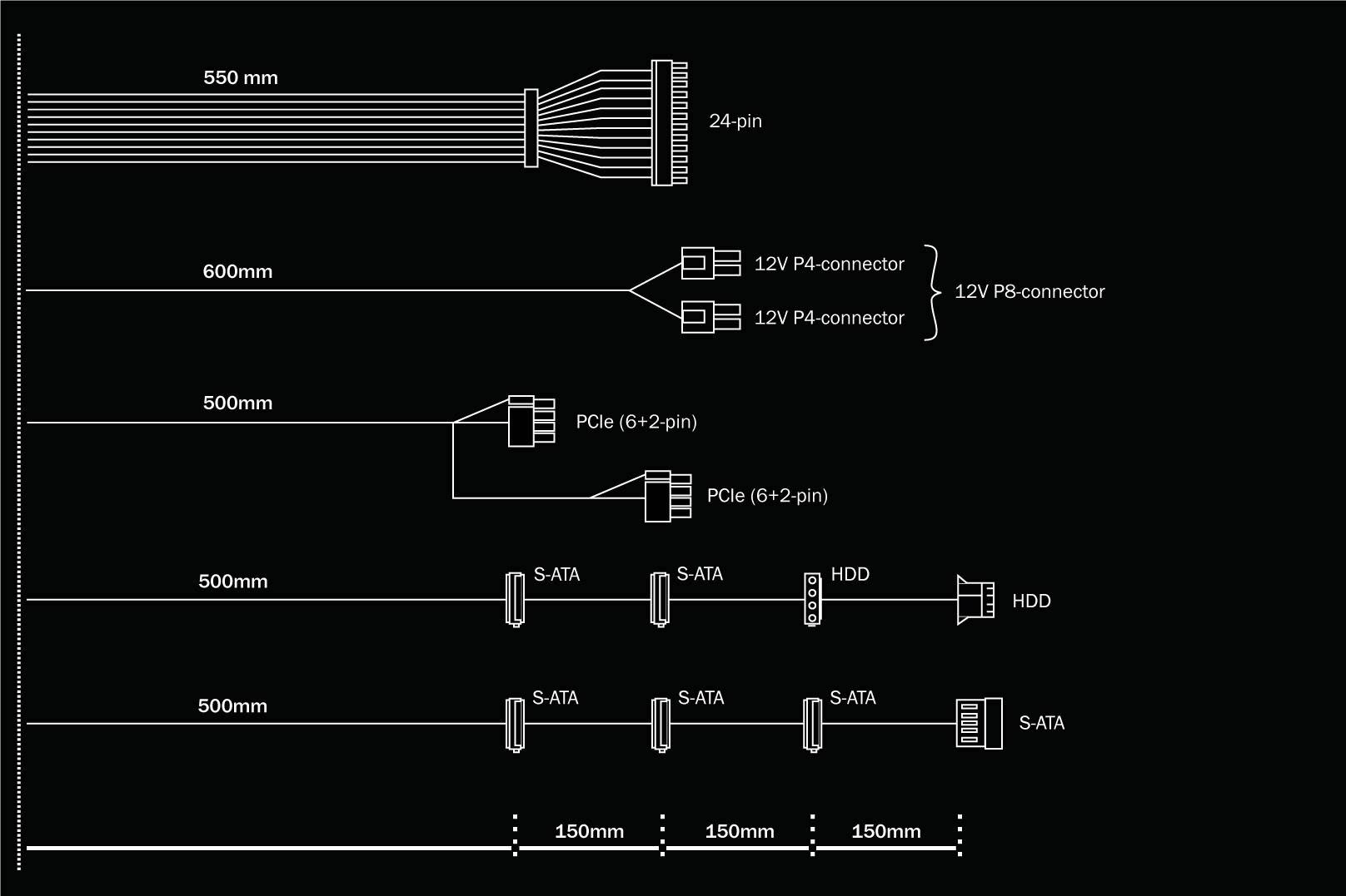 BeQuiet System Power B9 Bulk PC Netzteil 600W ATX 80PLUS® Bronze
