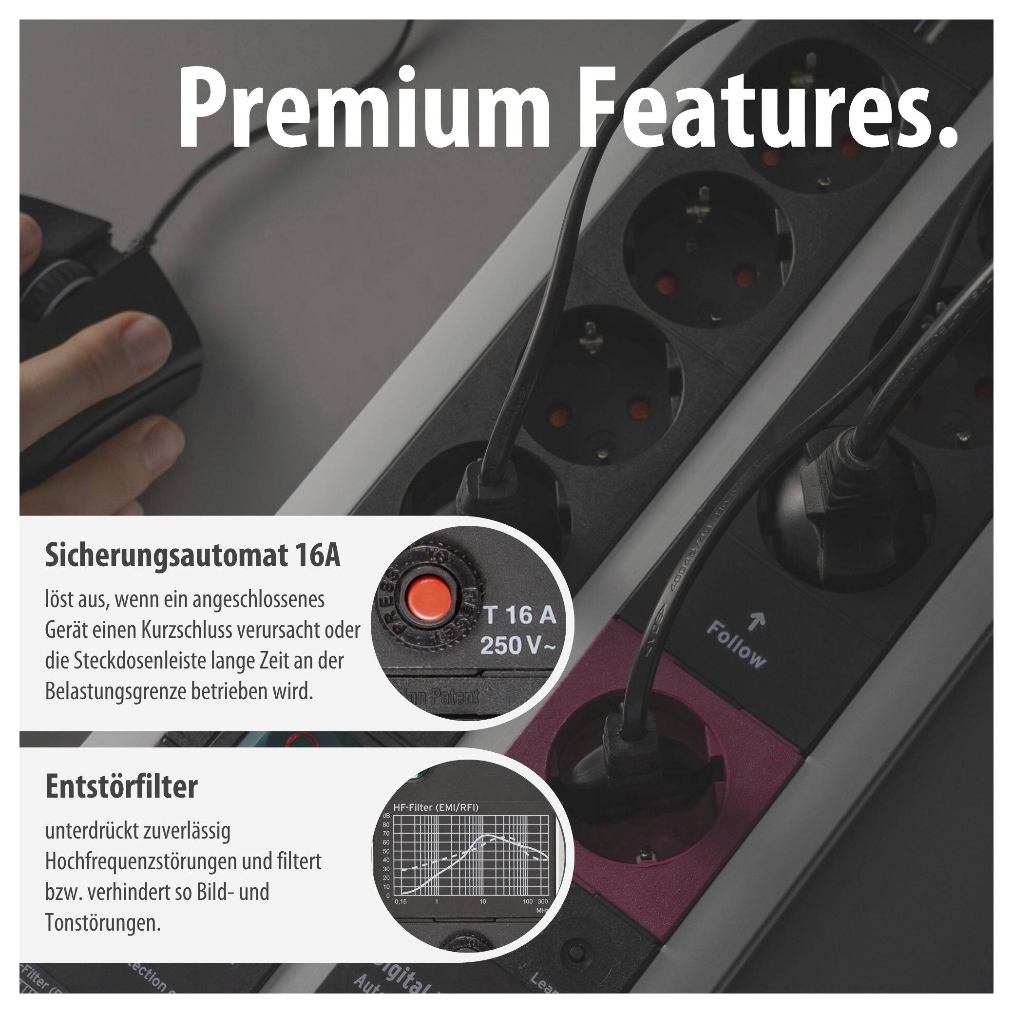 Werbegrafik mit Steckdosenleiste: 'Premium Features'; zeigt 16-A-Sicherungsschutz und Entstörfilter gegen Kurzschluss sowie Störungen.