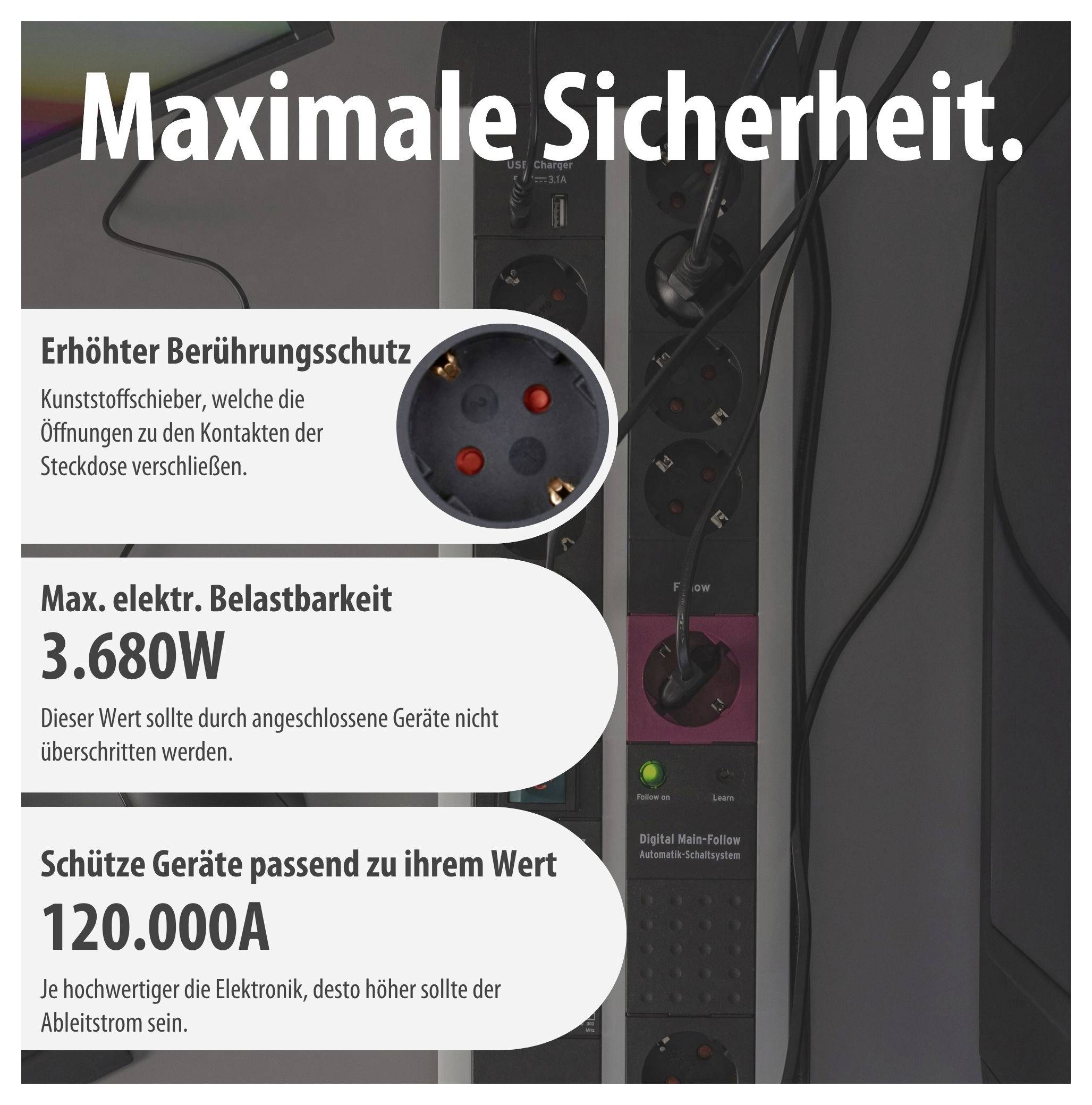 Werbegrafik für eine Steckdosenleiste: 'Maximale Sicherheit' mit Berührungsschutz, maximaler elektrischer Belastbarkeit von 3.680 W und Geräteschutz bis 120.000 A.