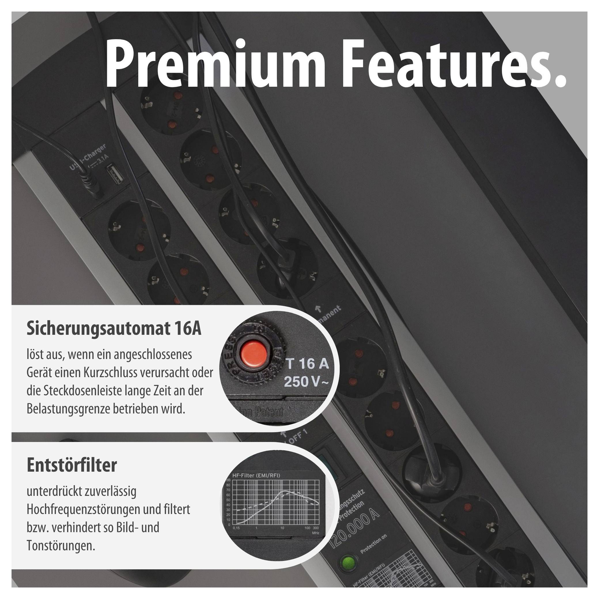 Werbung für 'Premium Features' einer Steckdosenleiste mit Sicherungsautomat 16A und Entstörfilter; zeigt Schutz vor Überlast und Störungen.