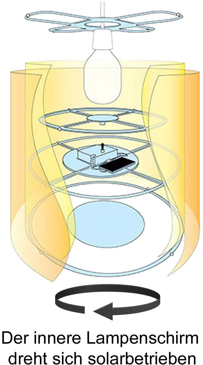 Niermann Sunny Sonne Pendelleuchte Energiesparlampe, LED E27 60 W Bunt