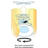 Niermann Fuchs Pendelleuchte Energiesparlampe, LED E27 60W Bunt Niermann Fuchs Pendelleuchte Energiesparlampe, LED E27 60W Bunt