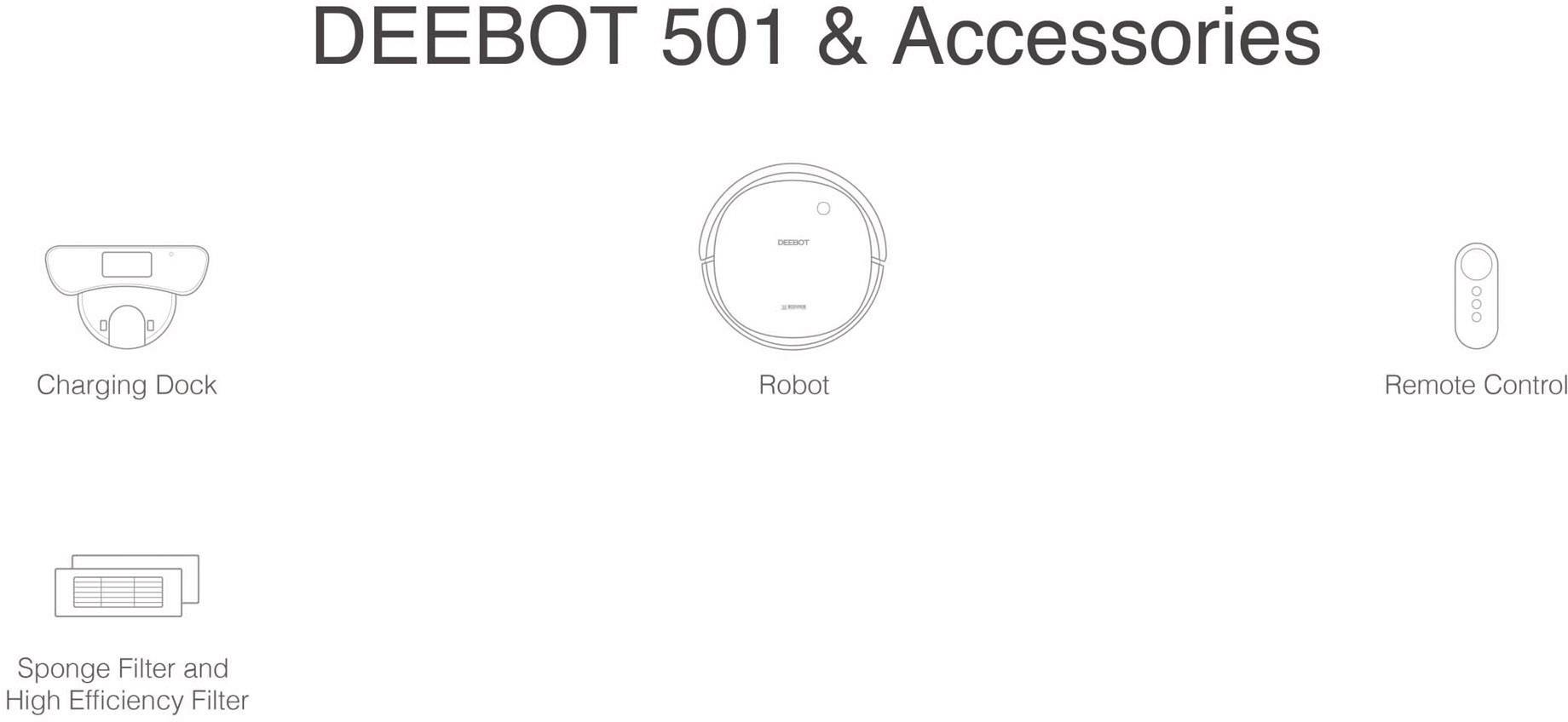 ECOVACS D501 Saugroboter