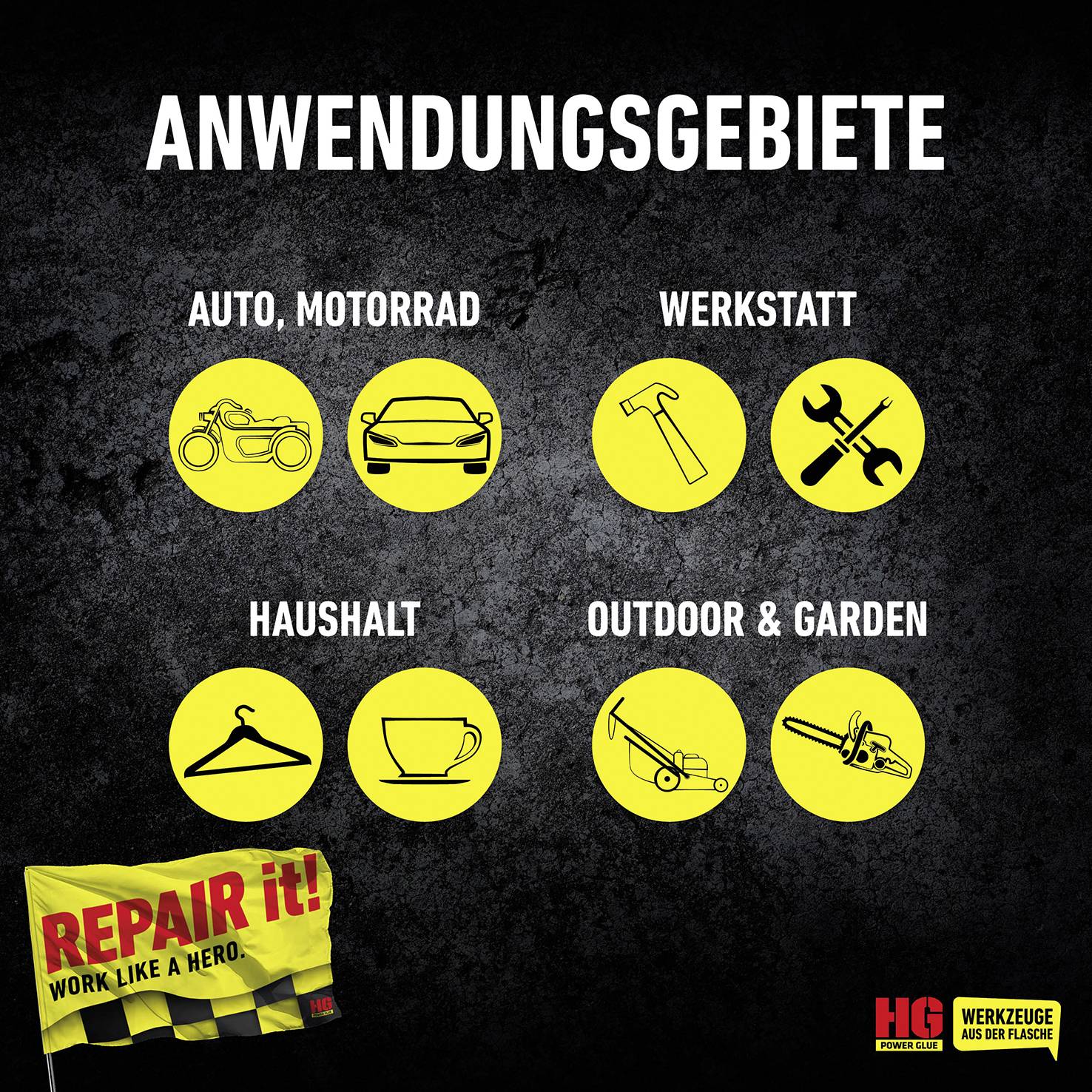 HG Power Glue Aktion HG Schweissnaht Groß + Cleaner Gratis Reparaturkleber 80002 1 Set