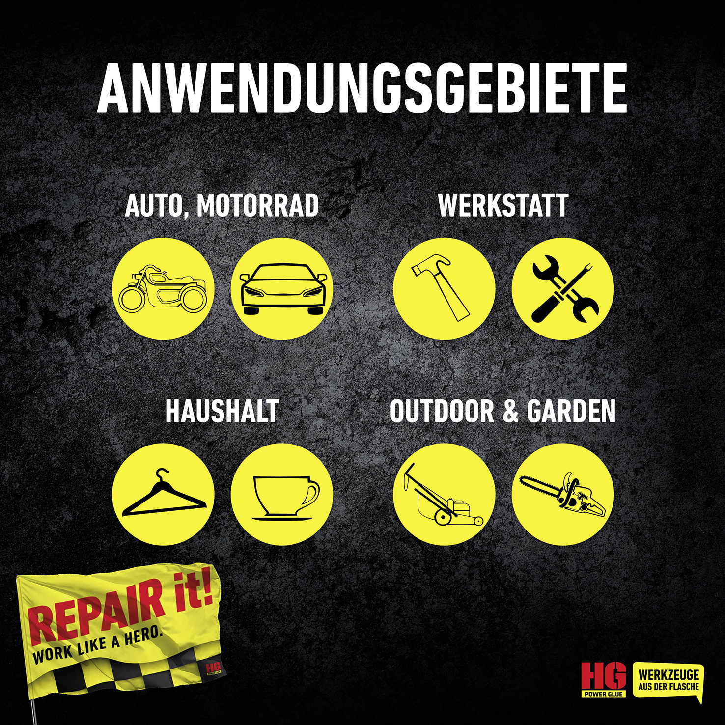 HG Power Glue Schweißnaht aus der Flasche Mini Reparaturkleber M20000 15g