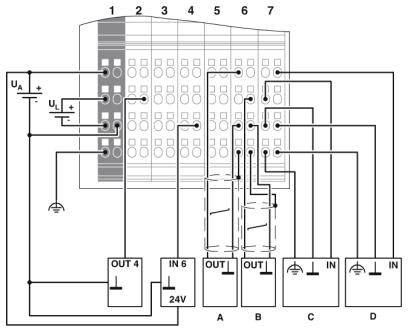 Phoenix Contact 2702875 ILB BT ADIO MUX I/O-Modul