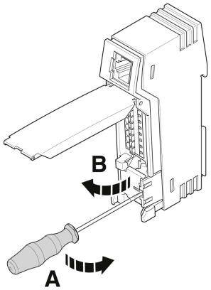 Diagramm eines Netzwerkgeräts. Ein Schraubendreher wird verwendet, um eine Abdeckung zu entfernen (A), und um das Gerät einrasten zu lassen (B).