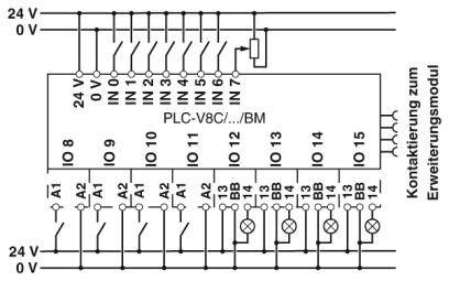 Phoenix Contact PLC-V8C/PT-24DC/BM2 2907446 I/O-Modul 24 V/DC