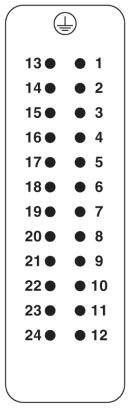 Phoenix Contact HC-STA-B24PT-BWD-LT-M32-ELCAL Inhalt: 1St.