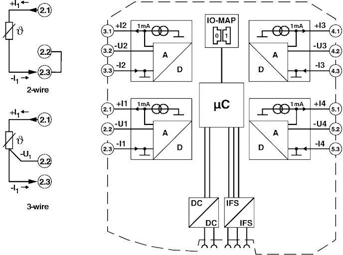 Elektrisches Schaltbild eines Sensornetzwerks, das zwei- und dreiadrige Verbindungen zeigt. Zentrale Mikrocontroller-Einheit mit IO-Mapping.