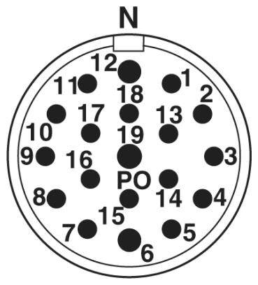 Phoenix Contact Kontakteinsatz 1602482 RC-19P1N120000 Inhalt: 10St.