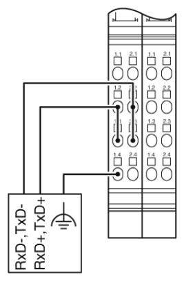 Schaltplan eines Geräts mit Anschlussklemmen für RxD-, TxD- und TxD+ Verbindungen; zeigt Verdrahtung und Symbolisierung.