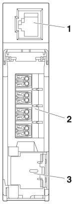 Schema einer elektrischen Komponente mit drei nummerierten Abschnitten. Abschnitt 1 zeigt einen Stecker, Abschnitt 2 Schaltkreise, Abschnitt 3 Anschlusskontakte.