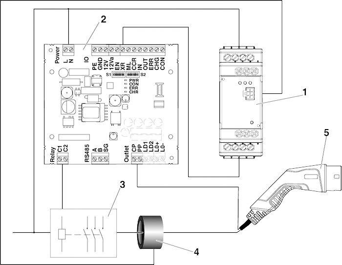 Phoenix Contact EV-SET-T2AC-BAS-RCM1-20AC5MES Mobile Ladestation Typ 2 Mode 3 16 A 3.7 kW