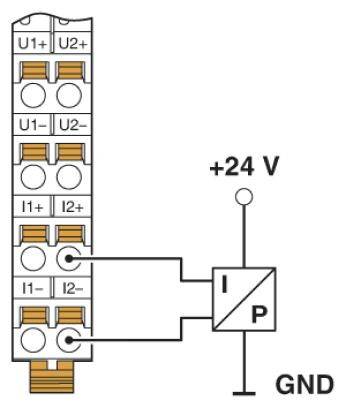 Schema einer elektrischen Anschlussklemme mit 24 V Spannung und Masse ('GND'). Anschlüsse markiert als 'U1-', 'U2+', 'I1+', 'I2-' etc.