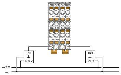 Schematische Darstellung eines elektrischen Schaltplans mit einer Klemme, die Eingänge IN1 und IN4 und eine Spannung von +24 V zeigt.