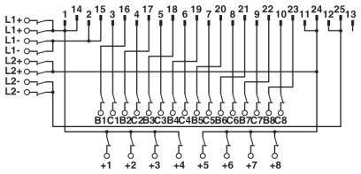 Phoenix Contact Übergabemodul 2304539 FLKM-D25 SUB/B/KDS3-MT/TU810/P Inhalt: 1St.