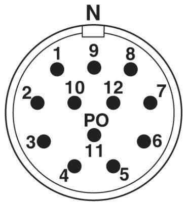 Steckerbelegung eines 12-poligen Steckers mit nummerierten Kontaktpunkten und Markierung 'N' oben.
