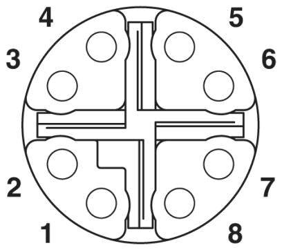 Eine schematische Darstellung eines runden Steckverbinders mit nummerierten Pins von 1 bis 8, die gleichmäßig um den Rand verteilt sind.