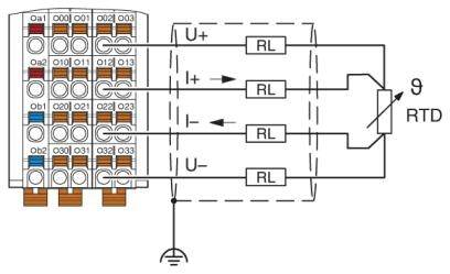 Diagramm zur Verdrahtung eines RTD-Sensors: Zeigt Anschlüsse U+, I+, I-, U-, Verbindung zur Widerstandsleitung (RL) und Erdungspunkt.
