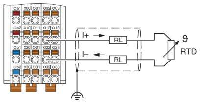 Diagramm zur Verdrahtung eines RTD-Sensors: Zeigt Anschlussklemmen mit Markierungen und Symbolen für Stromflüsse und Erdung.