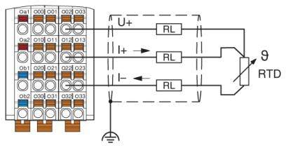 Schaltungsdiagramm eines RTD-Sensors: Zeigt Anschlüsse mit U+, I+, I- und Widerständen (RL). RTD mit 9 markiert. Bodenanschluss unten.