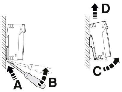 Anleitung zur Entfernung eines Geräts von einer Wand: (A) Schraubendreher einsetzen, (B) Hebelbewegung, (C) Gerät nach vorne kippen, (D) herausziehen.