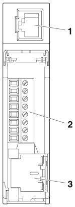 Diagramm eines elektrischen Bauteils mit drei Bereichen: 1 bezeichnet eine Buchse, 2 zeigt mehrere Schraubklemmen, 3 markiert einen unteren Anschluss.