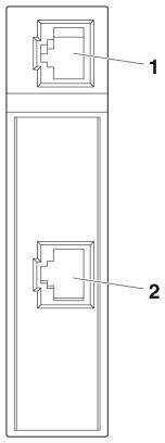 Diagramm mit zwei Netzwerkanschlüssen, nummeriert als 1 oben und 2 unten.