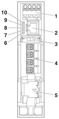 Phoenix Contact INJ 2102-T PoE Injektor 10 / 100 / 1000MBit/s IEEE 802.3af (12.95 W)
