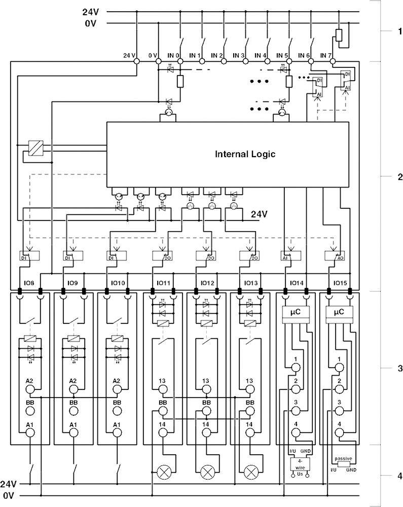 Phoenix Contact PLC-V8C/PT-24DC/SAM2 2907443 I/O-Modul 24 V/DC