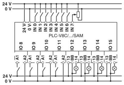 Phoenix Contact PLC-V8C/PT-24DC/SAM2 2907443 I/O-Modul 24 V/DC