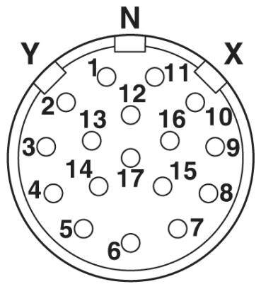 Phoenix Contact Kontakteinsatz 1601799 RC-17S1N120000 Inhalt: 10St.