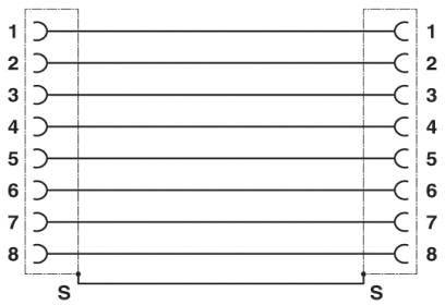 Phoenix Contact FL-PP-RJ45/RJ45-B 1 Port Patch-Panel