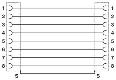 Phoenix Contact FL-PP-RJ45/RJ45-B 1 Port Patch-Panel