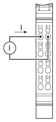 Schaltplan zeigt elektrischen Stromkreis mit Leitung zu Klemme 'I'. Verbindungen zu Klemmen '1.1' und '1.2' markiert.