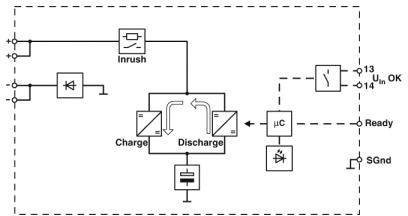 Phoenix Contact QUINT4-BUFFER/24DC/20 USV-Puffermodul
