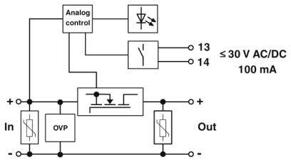Schaltsymbol für eine elektronische Schaltung mit analoger Steuerung und Überlastschutz, geeignet für ≤30 V AC/DC, 100 mA.