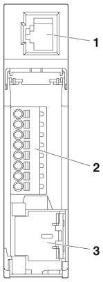 Schema einer elektrischen Komponente mit drei markierten Bereichen: 1 – Verbindungsstelle, 2 – Schaltkreise, 3 – Leistungsanschluss.