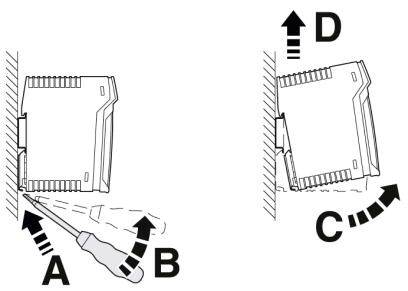Diagramm zeigt, wie man eine Sicherung mit einem Schraubendreher entfernt. Pfeile zeigen die Schritte A bis D zur sicheren Entnahme.