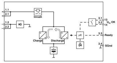 Phoenix Contact QUINT4-BUFFER/24DC/40 USV-Puffermodul
