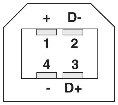 Phoenix Contact CUC-V06-F1PGY-UBB/UBAB USB-Einbaumodul 1 St.