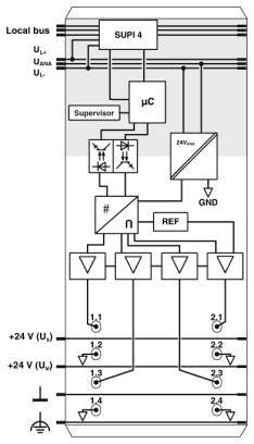 Diagramm einer Stromversorgungsschaltung mit lokalen Busverbindungen, Mikrocontroller, Supervisor und verschiedenen Anschlüssen für unterschiedliche Spannungsebenen.