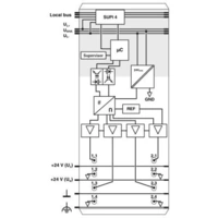 Phoenix Contact IB IL AO 4/I/4-20-ECO 2702497 Inline-Klemme 7.5 V/DC Phoenix Contact IB IL AO 4/I/4-20-ECO 2702497 Inline-Klemme 7.5 V/DC